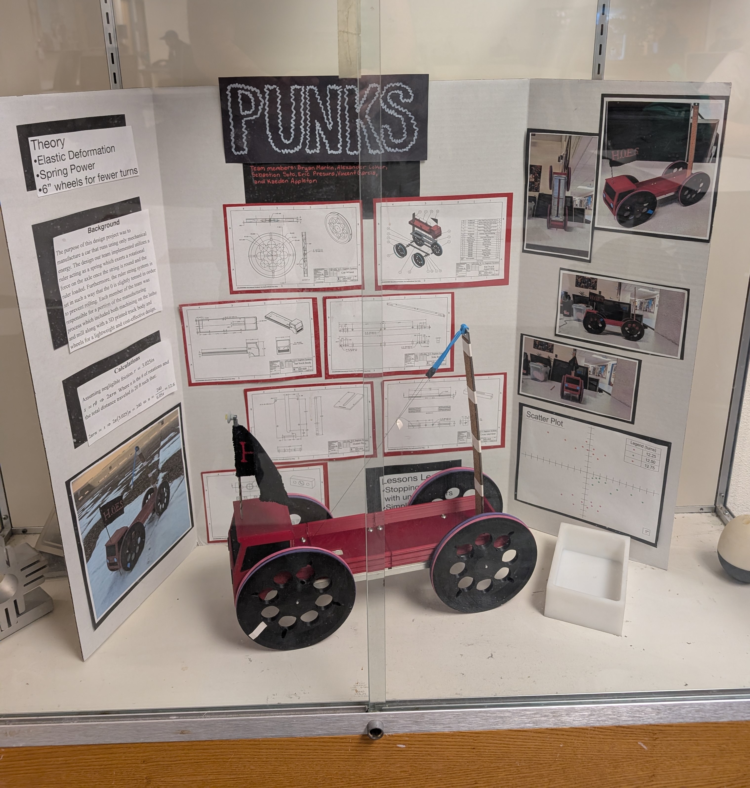 Design II Final Project — PUNKS Mousetrap Car